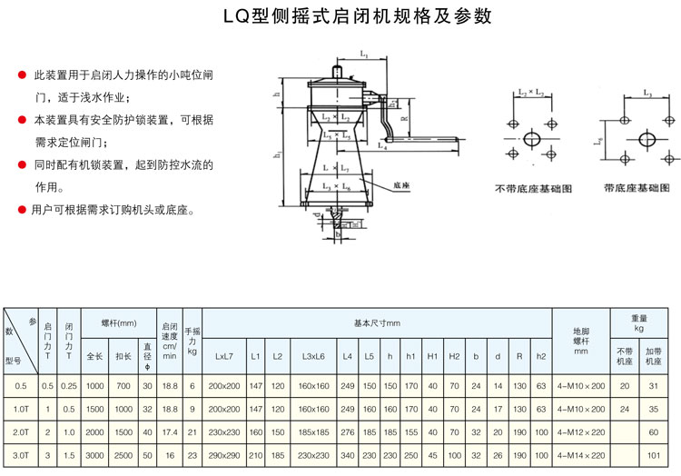 LQ型侧摇式启闭机规格及参数