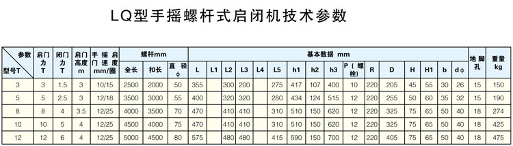 LQ型手摇螺杆式启闭机技术参数